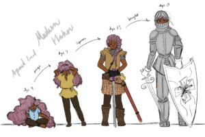 Evolution of a Knight